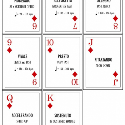 Hudobná teória - pokerové karty - flashcards.....