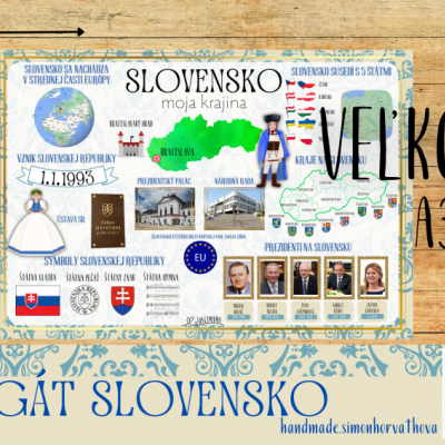 SLOVENSKO - plagát A3/A4 (Súbor PDF)