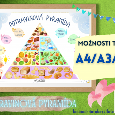 Potravinova pyramída, plagát, zdravá strava, ovocie a zelenina (SÚBOR PDF)
