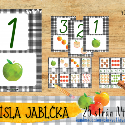 ČÍSLA 1-20, jabĺčka, jablká, jeseň, plagáty a kartičky na určovanie počtu (Súbor PDF)