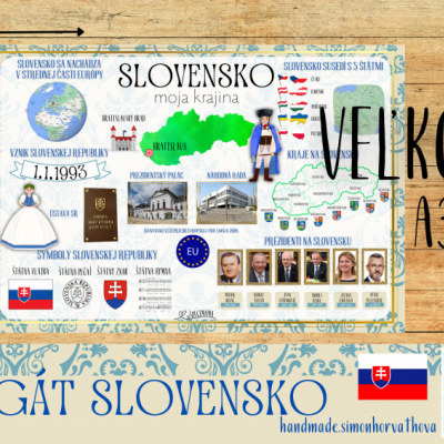 Slovensko, slovenská republika, plagát, prezident SR (Súbor PDF)
